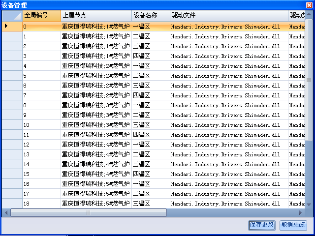 車間DCS/工業(yè)爐、電爐群控系統(tǒng) 驅動設置